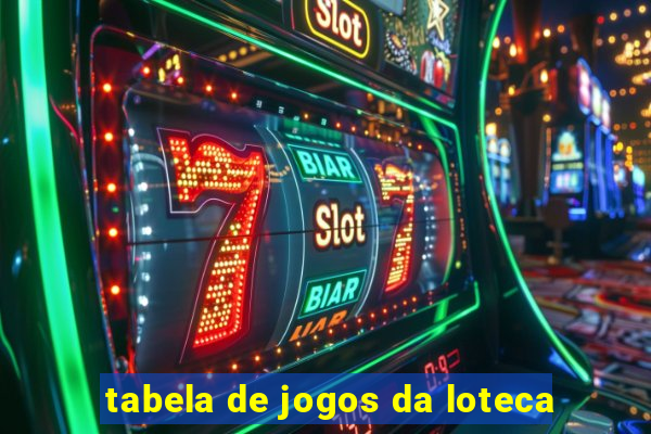 tabela de jogos da loteca